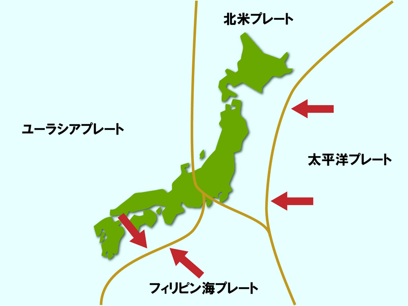 日本 プレート 地震